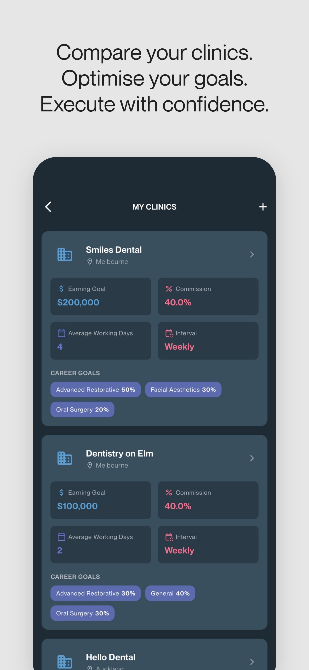 My Clinics screen showing multiple dental practices
