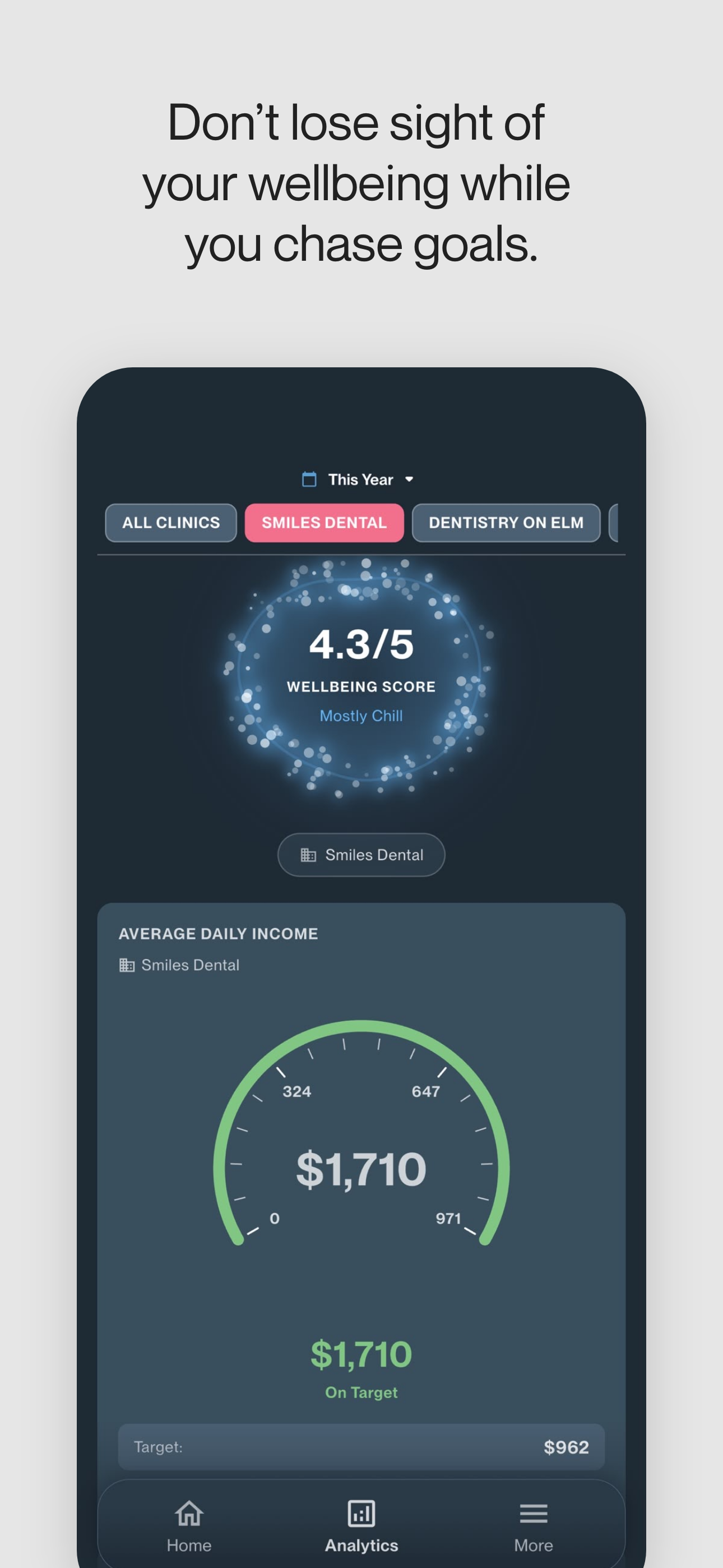 Wellbeing tracking screen with daily self-rating